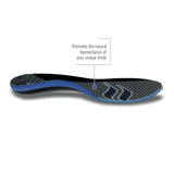 Sof Sole Fit Series Low Arch Insole, Multicoloured