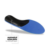 Sof Sole Fit Series Low Arch Insole, Multicoloured