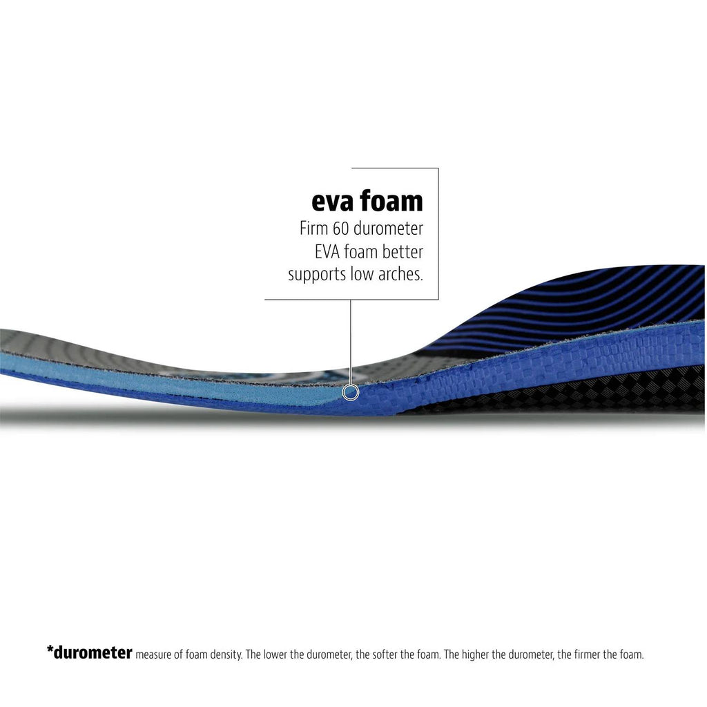 Sof Sole Fit Series Low Arch Insole, Multicoloured