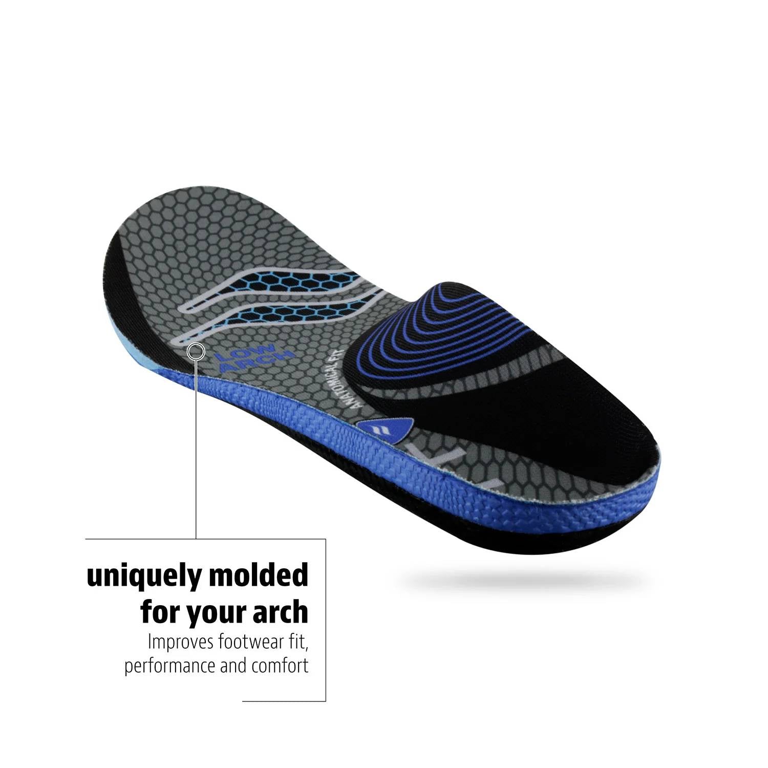 Sof Sole Fit Series Low Arch Insole, Multicoloured