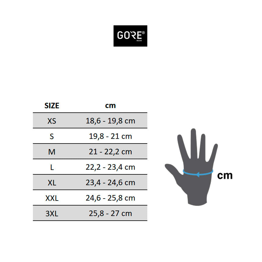 GOREWEAR R3 Gloves, Black