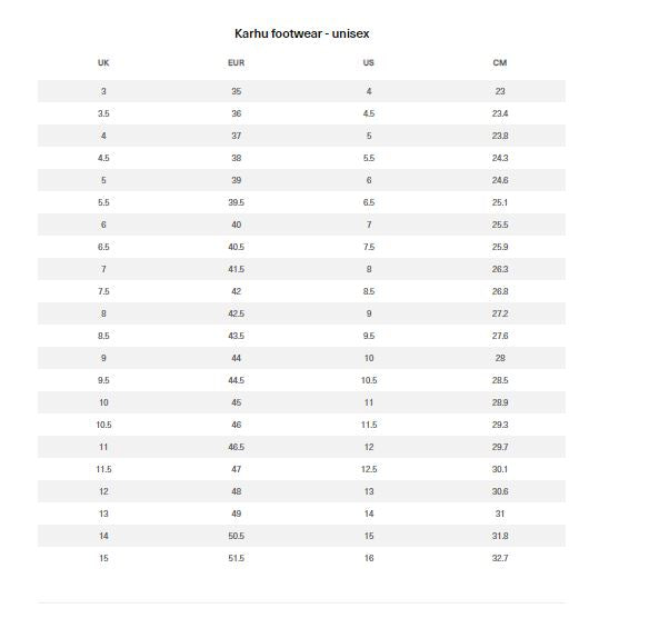 Karhu Synchron Ortix Women's Running Shoes, Liberty Purple/Sharp Green