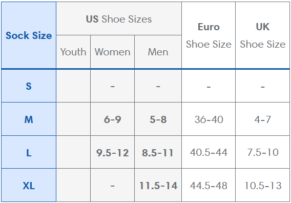 Thorlos Repreve Low-Cut Socks, Purple