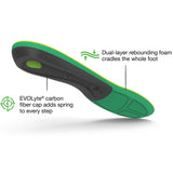 Superfeet Active Support High Arch Insoles